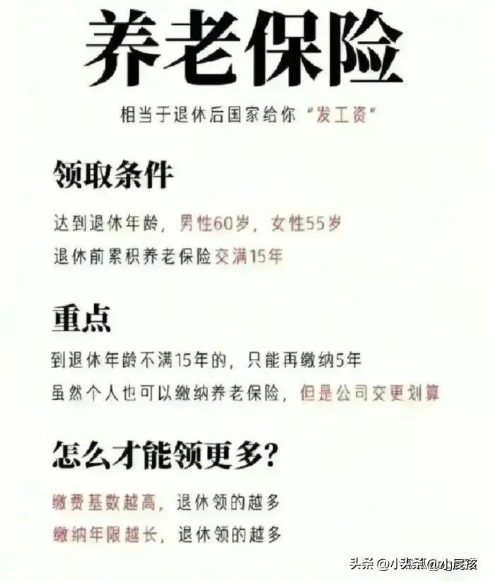 什么是医保报销需要的处方,什么是医保统计信息