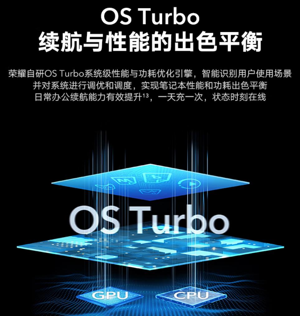 年后笔记本电脑怎么选,年后笔记本推荐