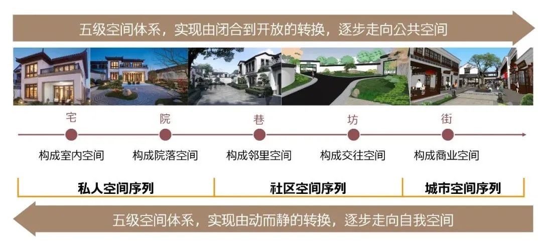 绿城瑰园杭州楼王,绿城玫瑰园环境怎么样