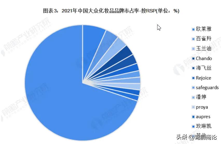 李佳琦国货之光花西子,为花西子制定品牌策略