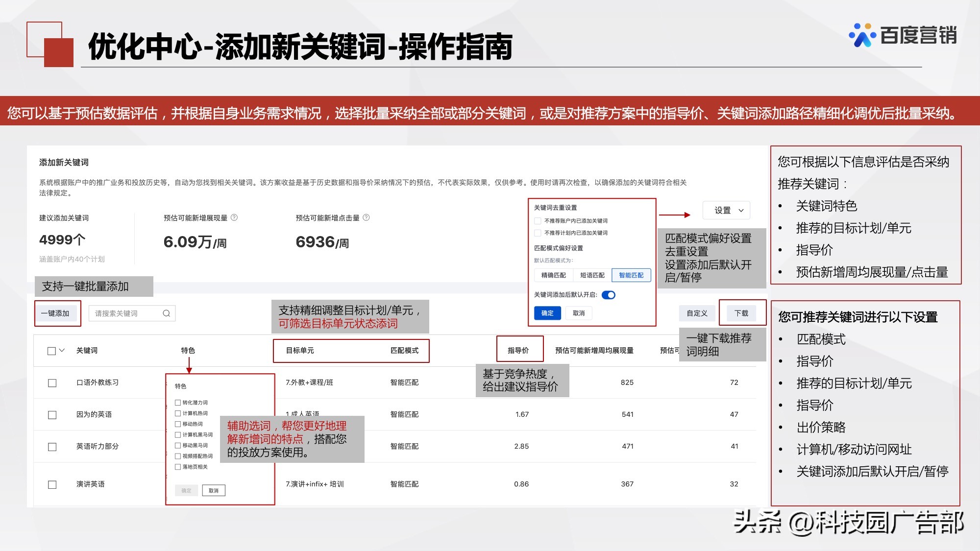 百度搜索推广关键词推荐和优化工具介绍