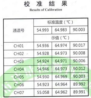 温度数据采集器怎么用,高精度温度检测装置