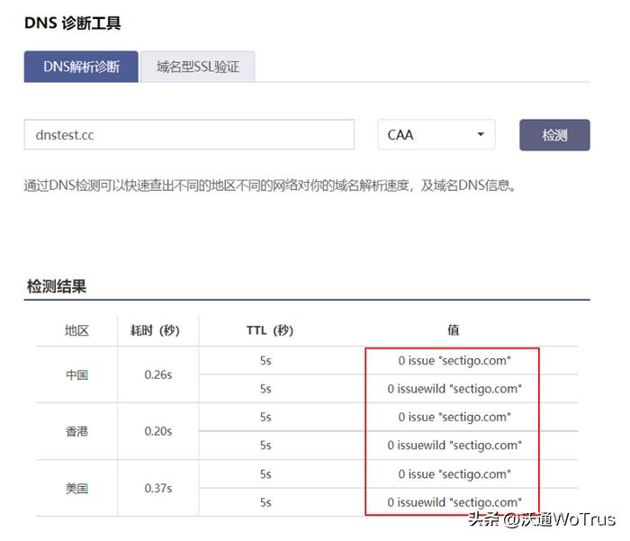 ca证书ssl证书,ssl证书使用技巧和方法