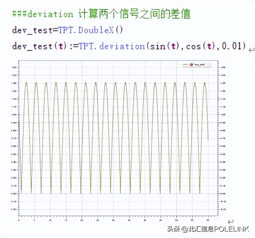 tpt文件用什么软件打开,tpt怎么写