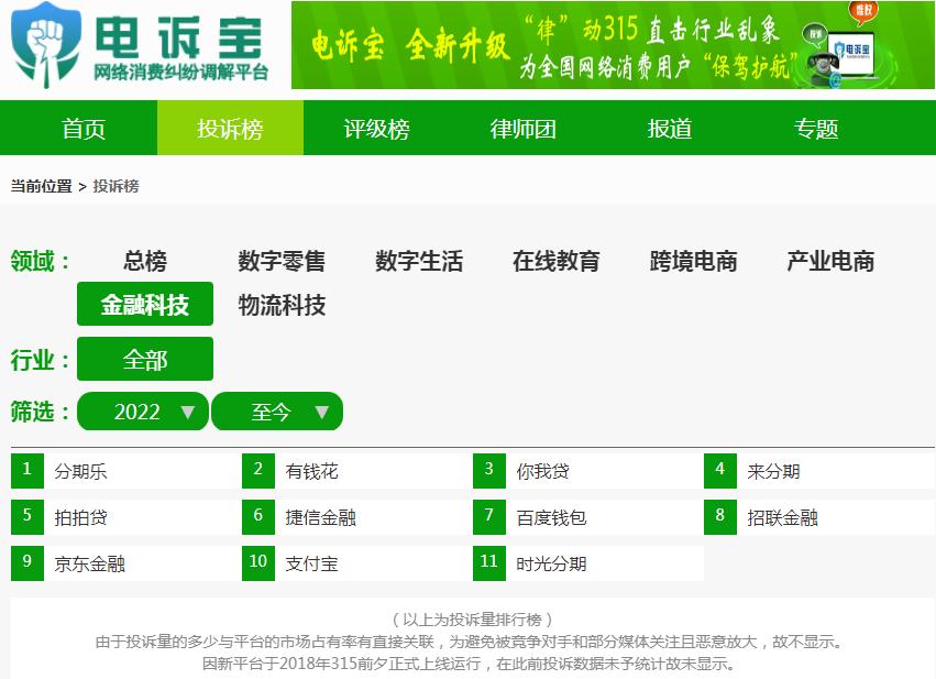 分期乐逾期暴力恐吓怎么投诉,分期乐逾期暴力恐吓怎么回复