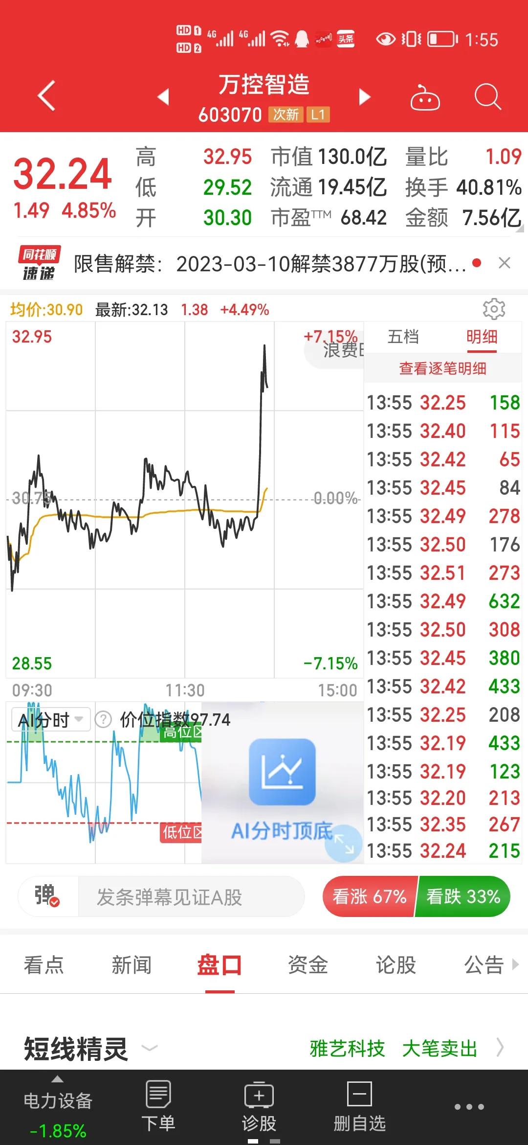 妖股技术讲解,全是干货