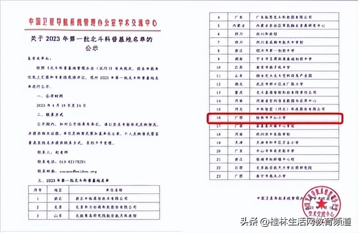中国科学院院士题字,中科院院士为我市师生作科普报告
