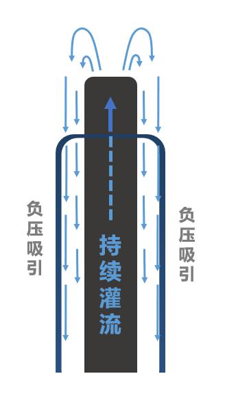 无创纳米手术,结石手术无创是怎样的