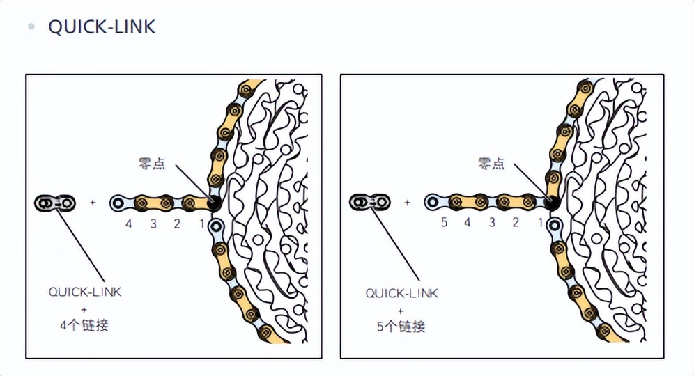 变速自行车变速器怎么调整,自行车怎么调整变速配比最舒服