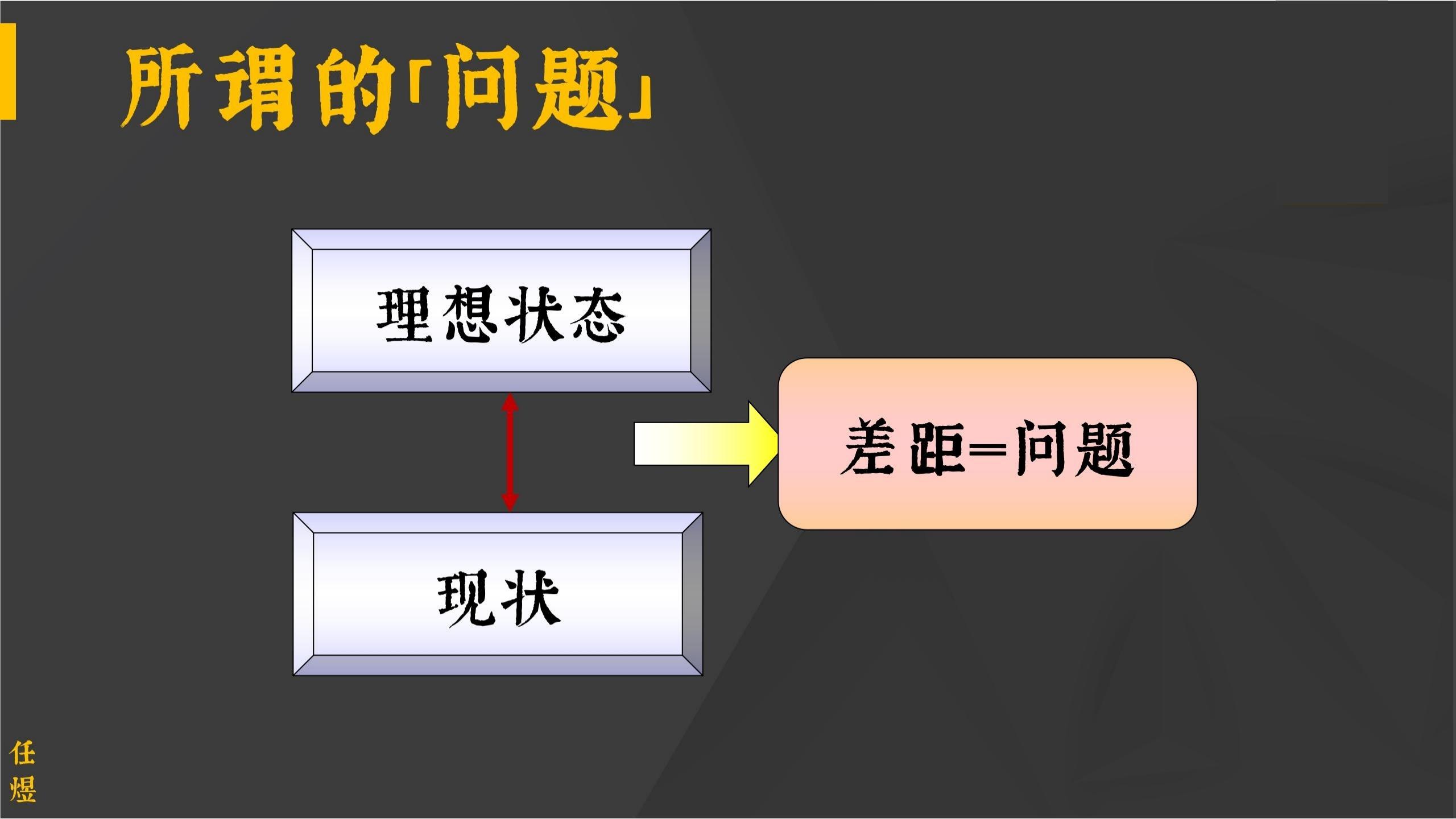 世界经典商业案例,世界经典营销案例800例