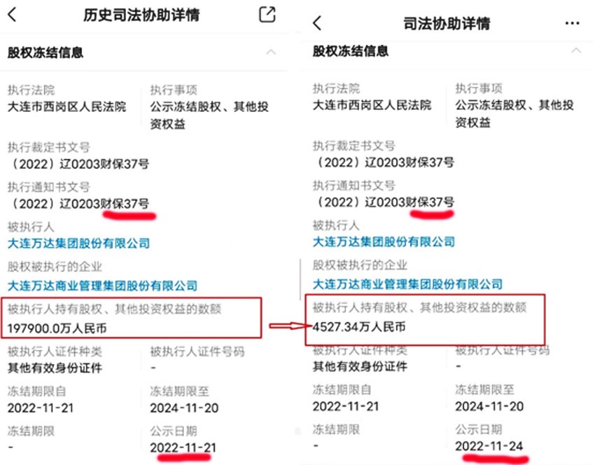 王思聪有万达多少股权,万达现状最新消息王思聪