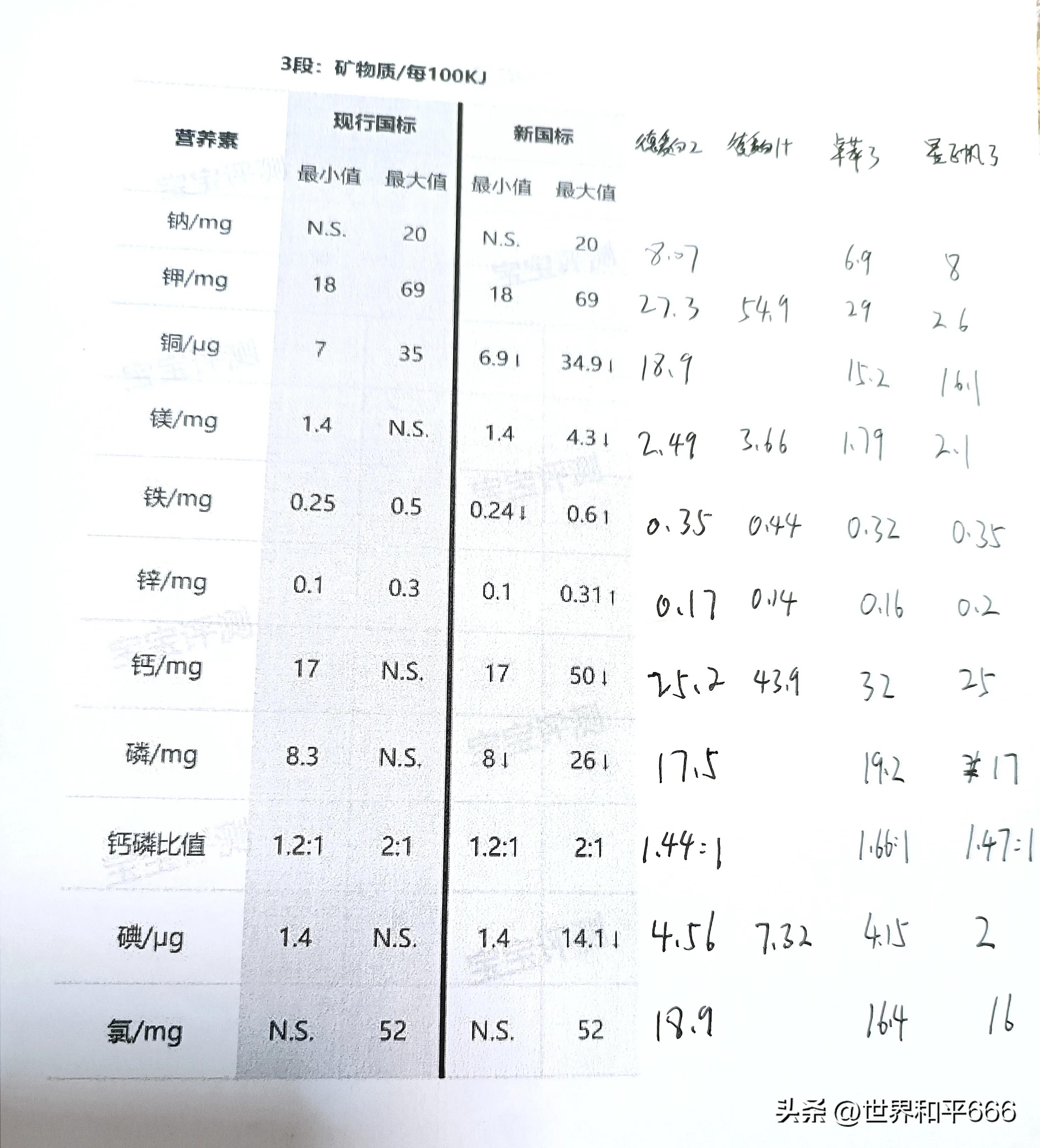 德国爱他美白金2段喝多少,德国爱他美白金2段从多大开始喝