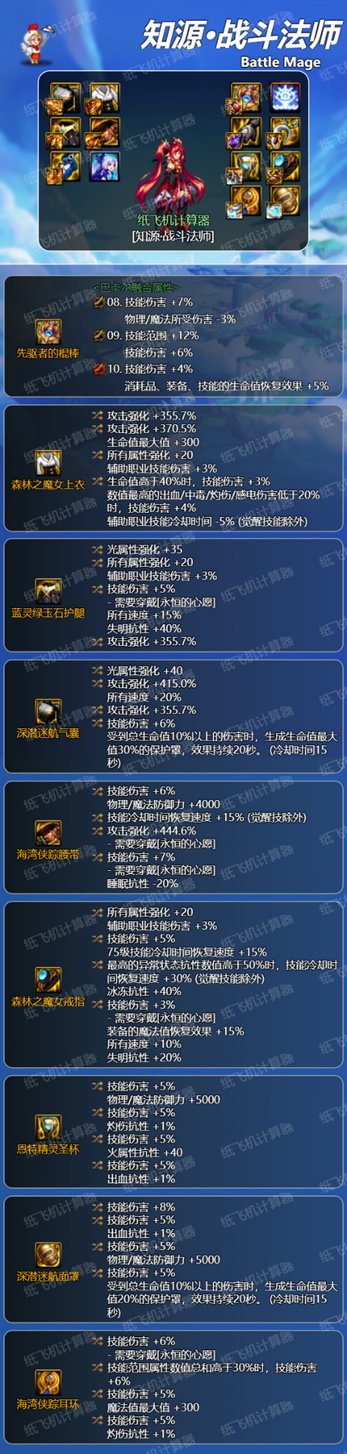 dnf战法怎么切换力法,改版以后DNF装备特性怎么点