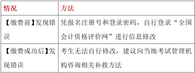 23年初级报名流程,22年初级报名流程
