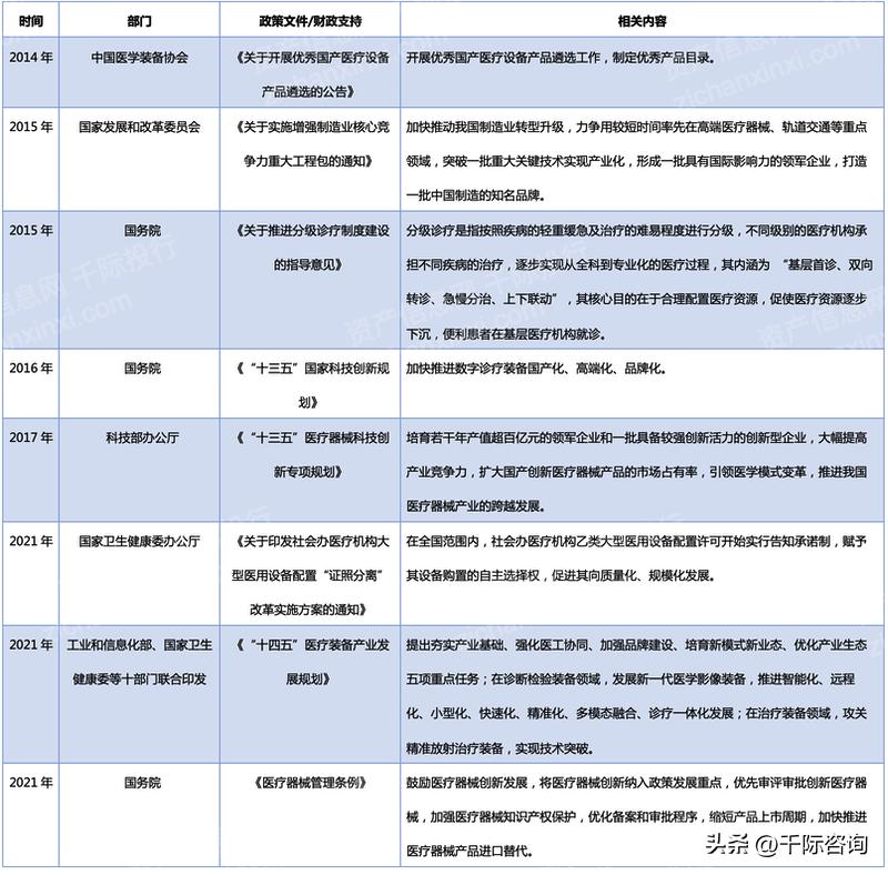 产业经济研究影响因子,产业发展影响因素分析地理