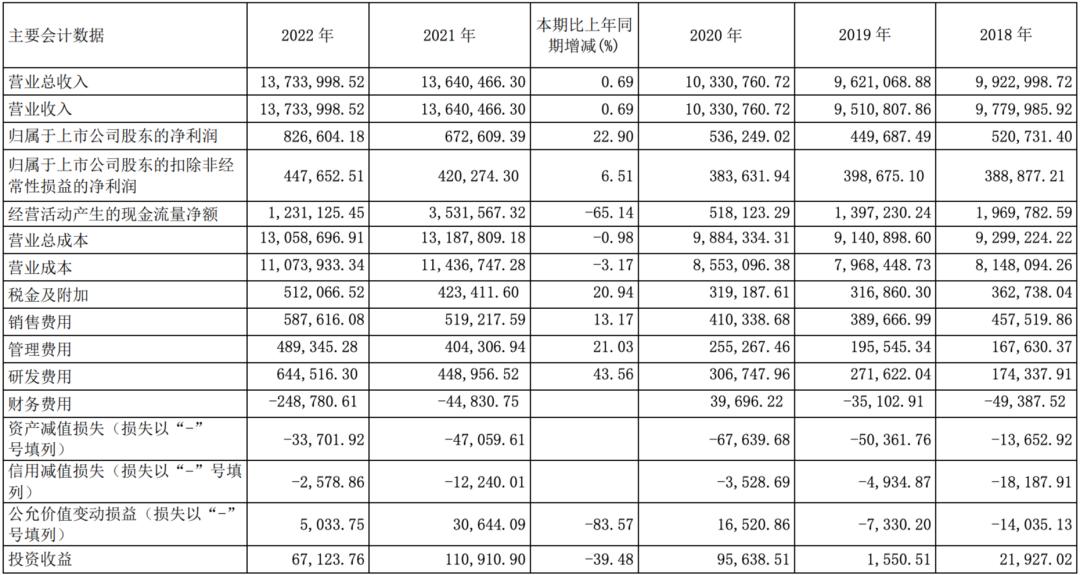 汽车营销适不适合男生,关于汽车的情侣营销
