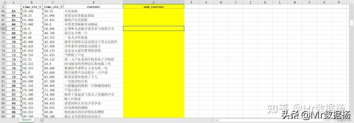 python影视剪辑开发,python打造全自动视频制作工具