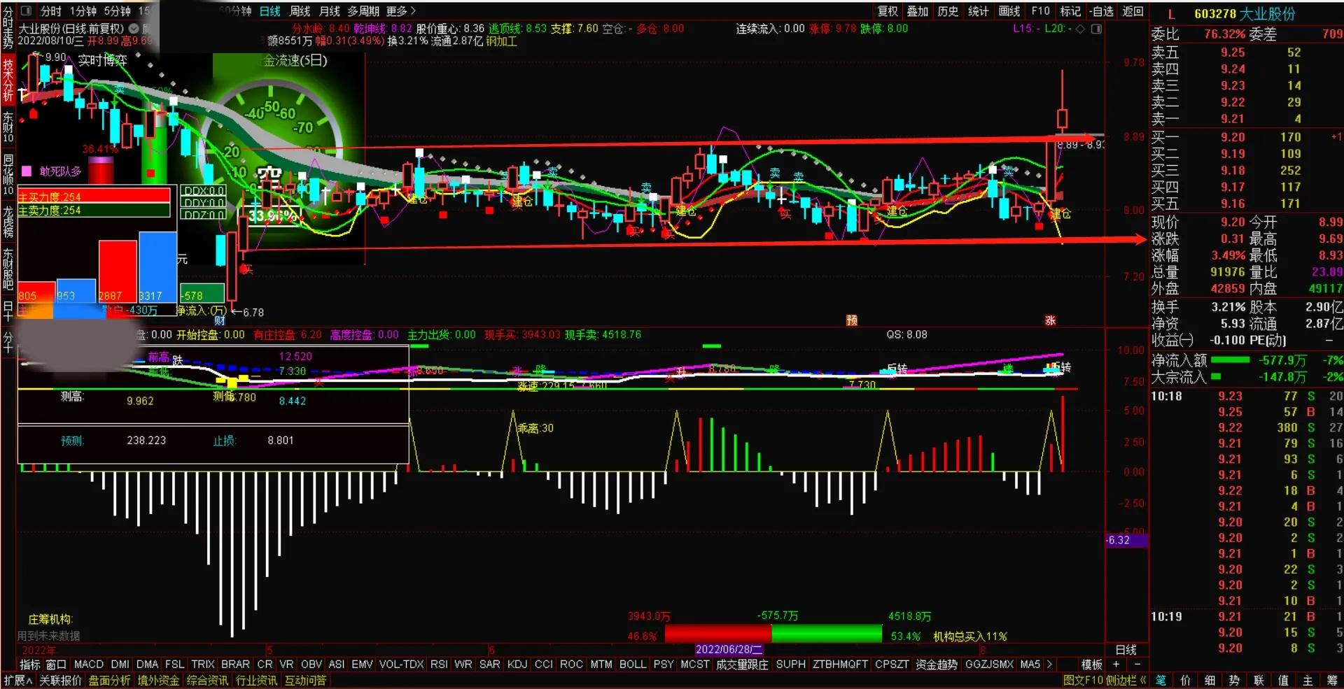 知易行难抖音名,知易行难和知难行易辩论赛