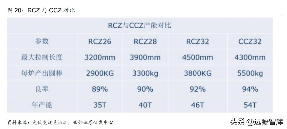 2021年天通股份深度分析,稳中向好基本面