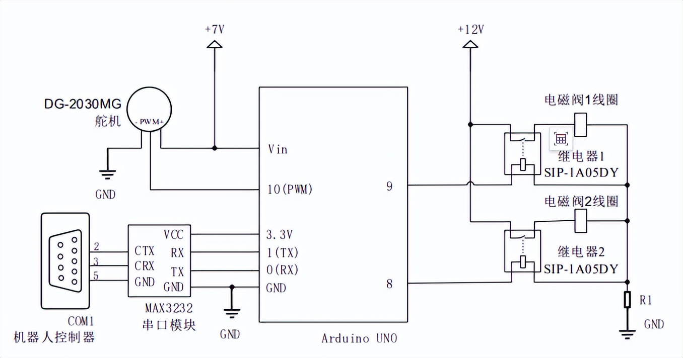机器人喷涂学习,机器人喷涂实训平台
