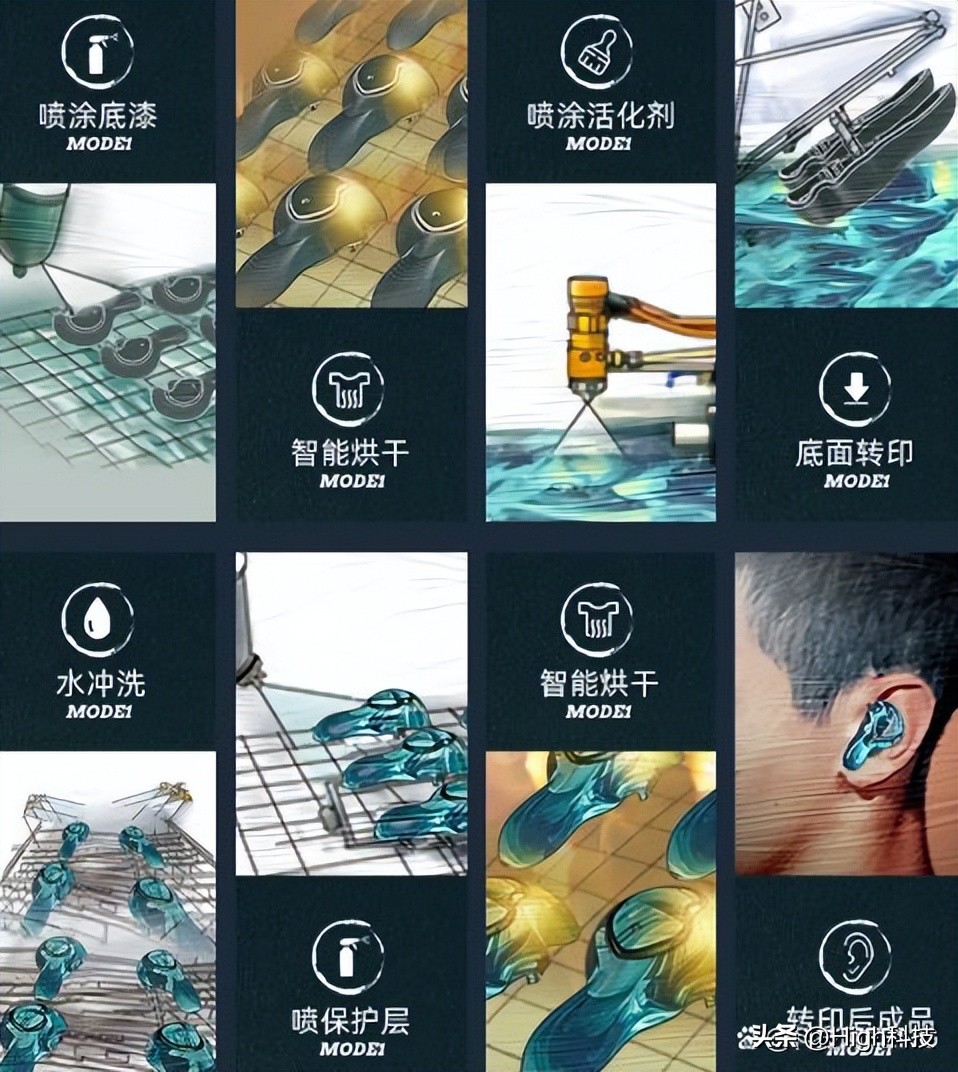 艾米尼u88蓝牙耳机质量怎么样,艾米尼挂耳式蓝牙耳机测评