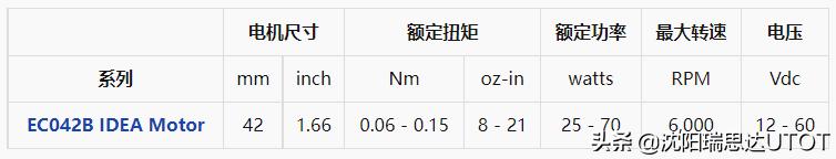 pittman是什么品牌,pittman电机代理