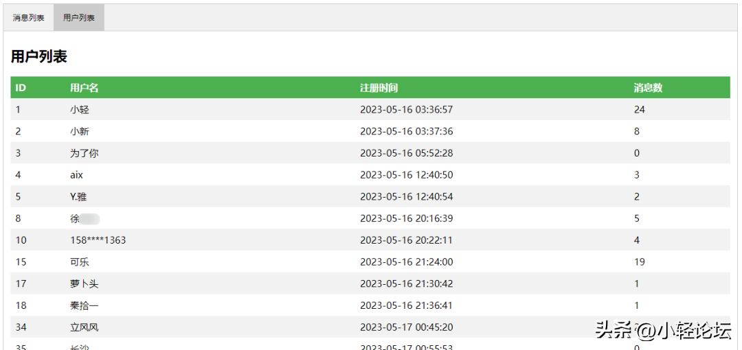 chatgpt模块化开发软件,怎么用chatgpt开发软件