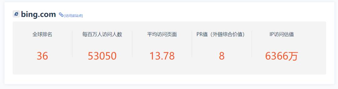 国内以前很厉害的搜索引擎,国内厉害的搜索引擎