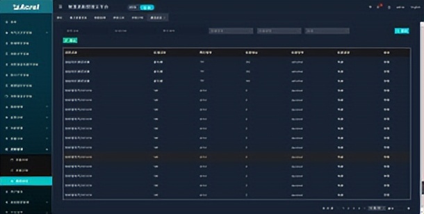 临沂智慧消防云平台,智慧消防物联网云平台