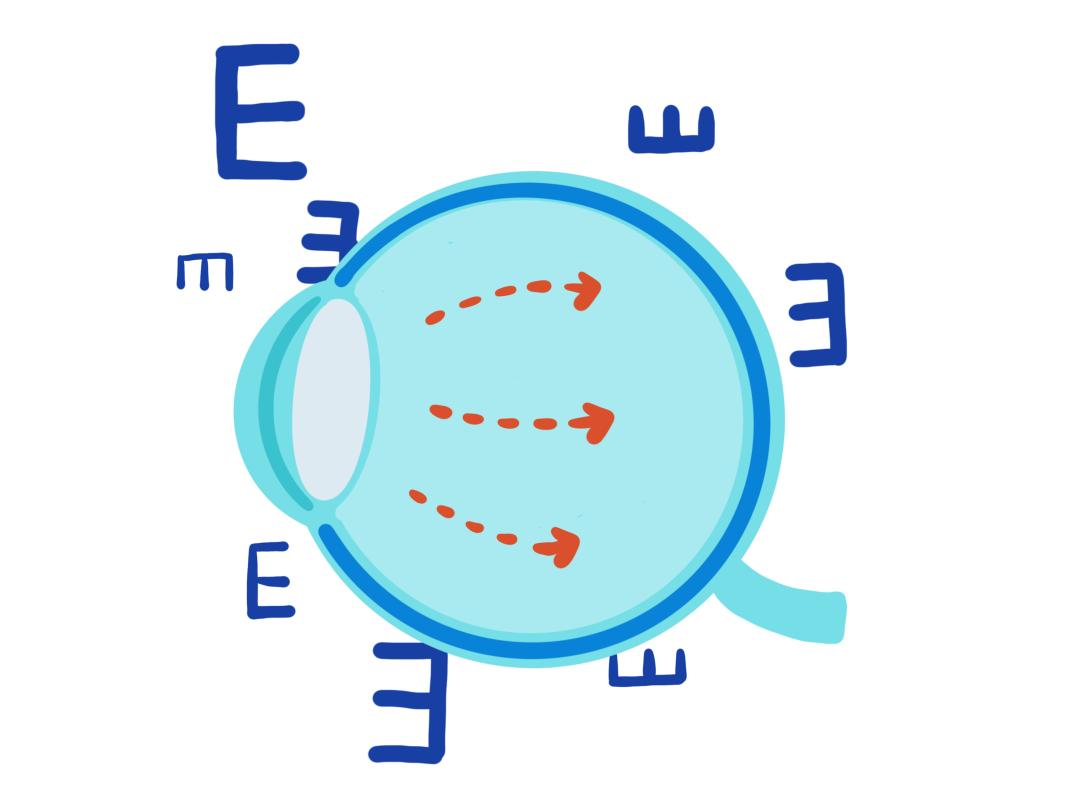 年纪大了看不清能戴老花镜吗,年纪大了看不见眼睛