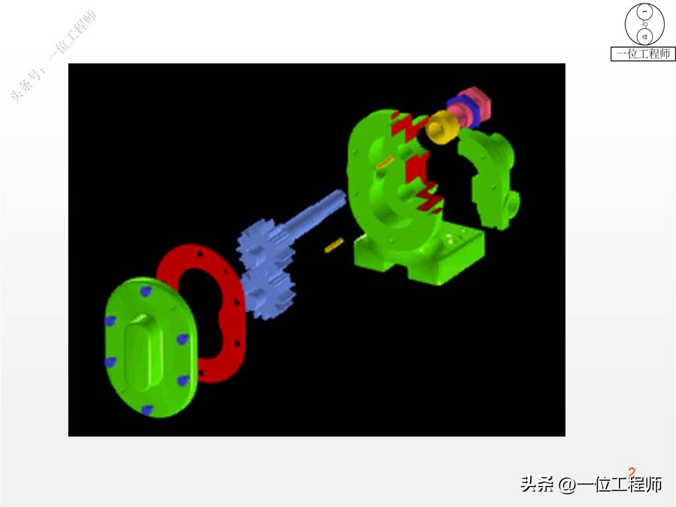 装配图的4类画法，7步完成装配图的绘制，46页PPT介绍装配图画法