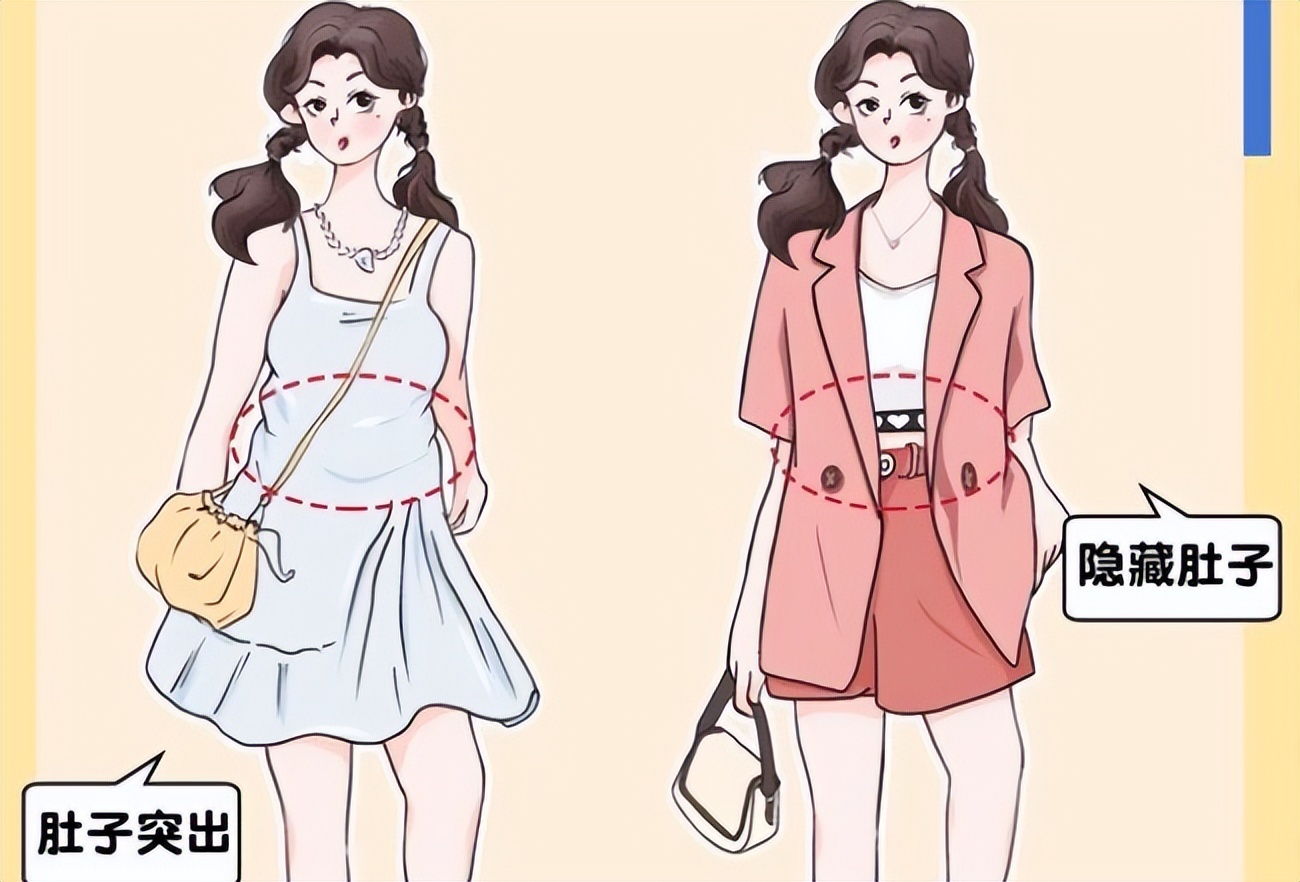 如何打扮自己又年轻又时尚,如何打扮自己才能吸引男性