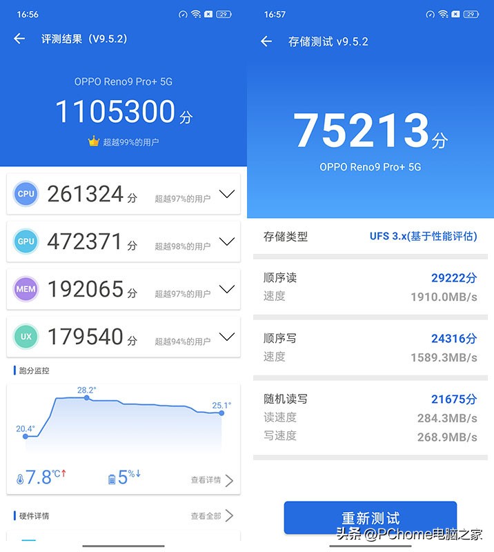 opporeno9和reno9pro的测评,opporeno9pro+深度评测