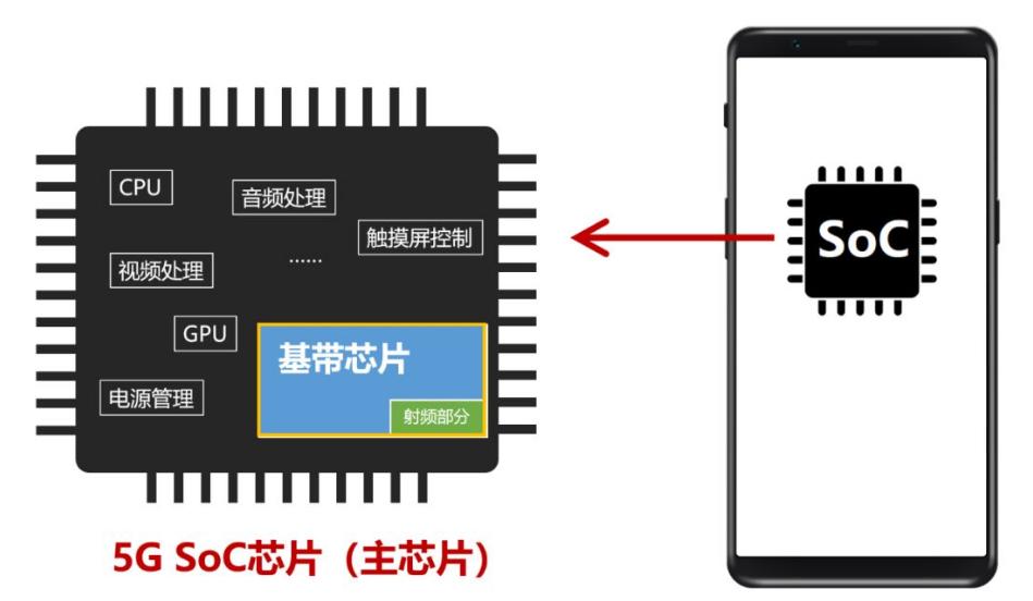苹果wifi7研发成功信号会好吗,苹果手机接入小米wifi信号不好