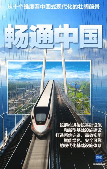 十个维度看中国,绝美!