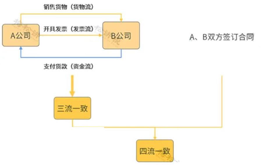 一睹为快是什么意思啊,一睹为快是什么意思