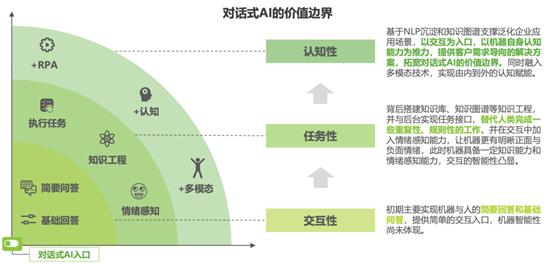 竹间科技有限公司,竹间智能科技公司