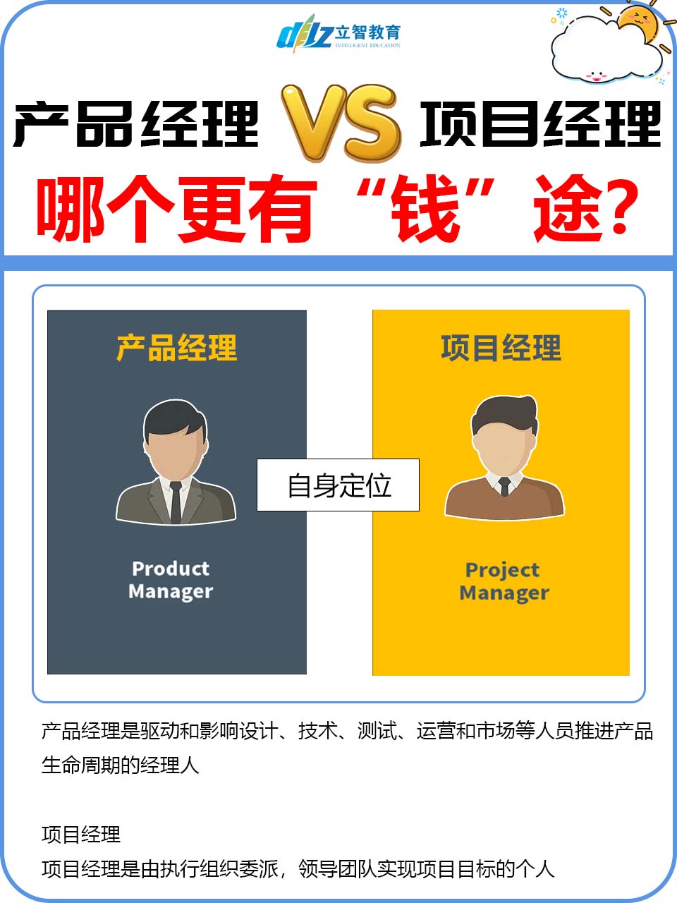 项目经理与产品经理区别,项目经理和产品经理区别