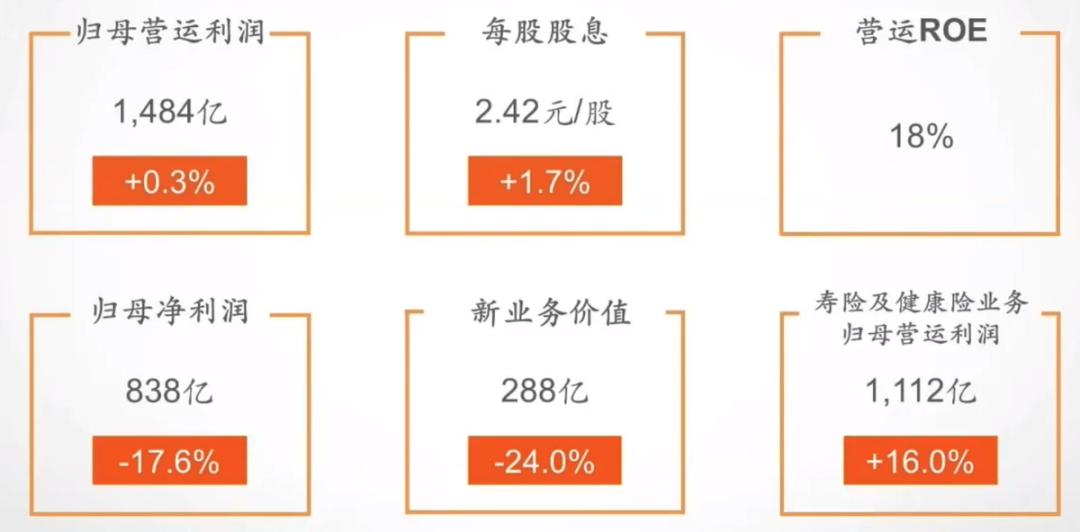 为什么说中国平安是一家好公司,中国平安是家优秀的公司吗