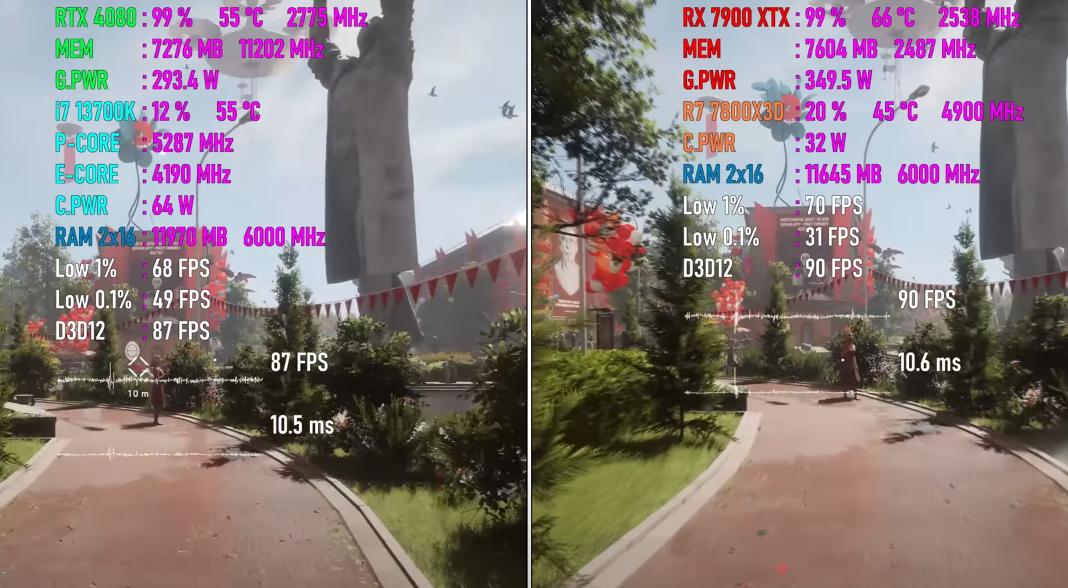 i77800x瀵规瘮ryzen7,ryzen7鍜宨77800x