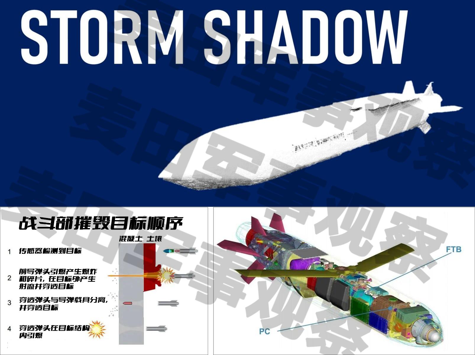 英国援乌风暴最新消息,英国援乌风暴阴影导弹