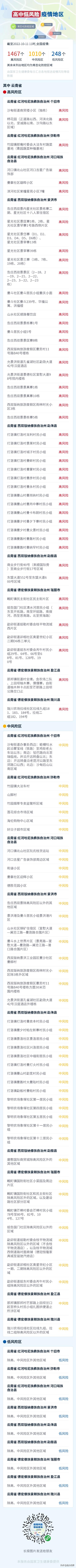 最新疫情云南风险等级提醒,全国疫情云南疫情最新消息