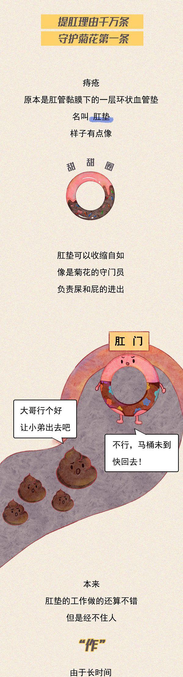 坚持缩肛运动的好处,坚持运动对男性有什么好处