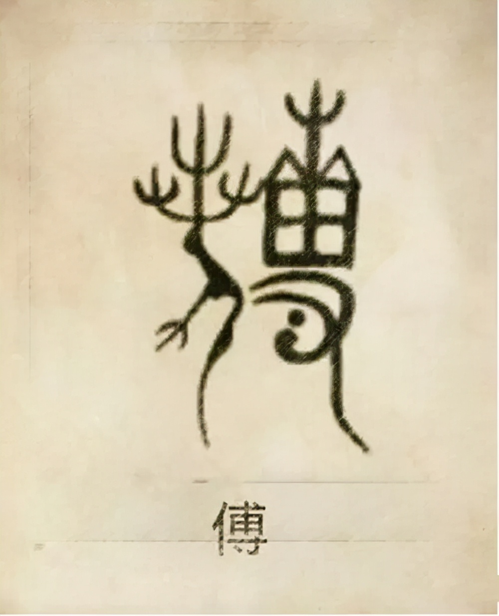 你的姓氏是什么,图腾看看你的姓氏是什么