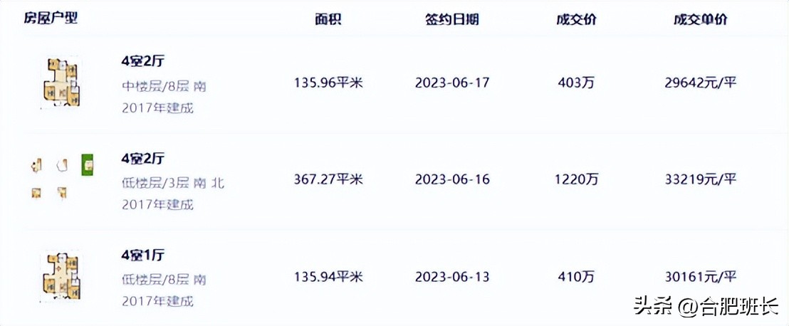 西山林语洋房170大平层装修,乌鲁木齐市保利西山林语洋房价格