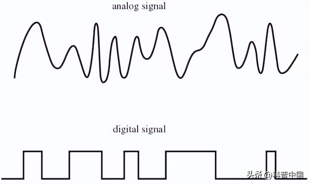 电脑cpu芯片有几种,电脑cpu芯片对比