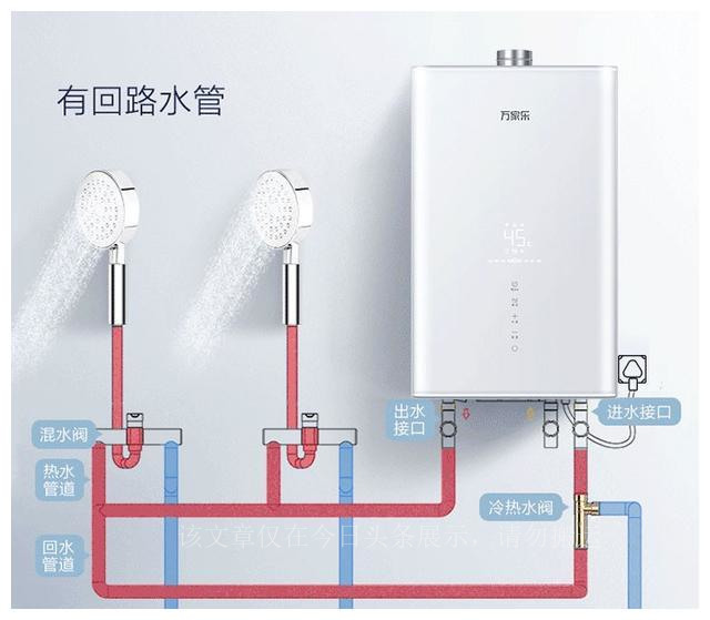 出热水快的壁挂炉,新装的燃气热水器出热水小