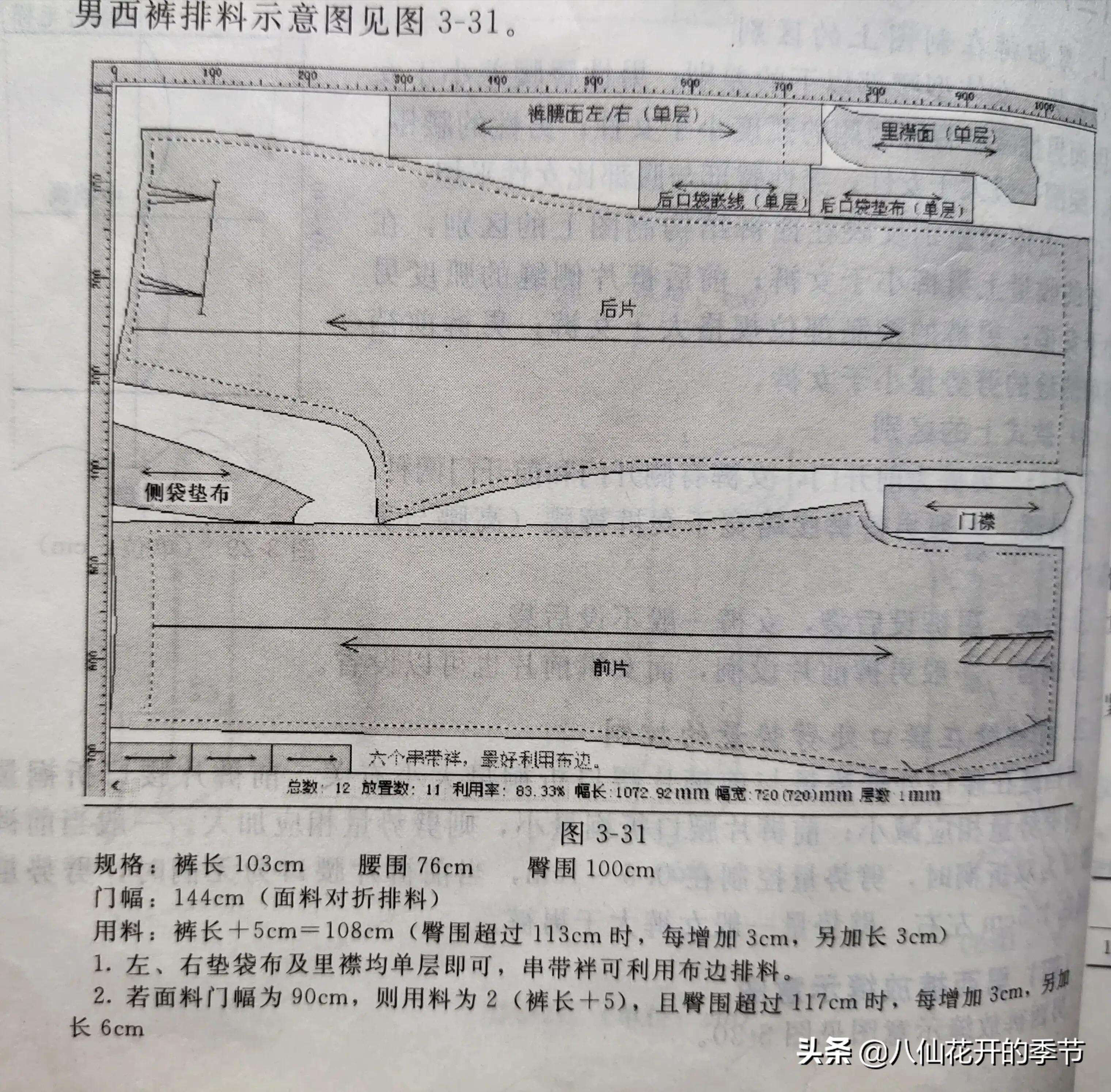 零基础裁剪裤子带公式图片,零基础裁剪裤子的全套教程