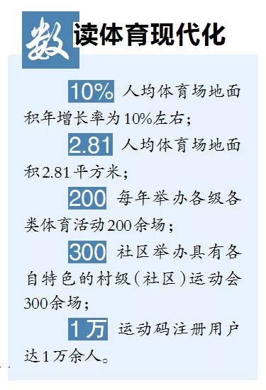 量质并举，“00”后的湖州吴兴展现体育活力|特别聚焦