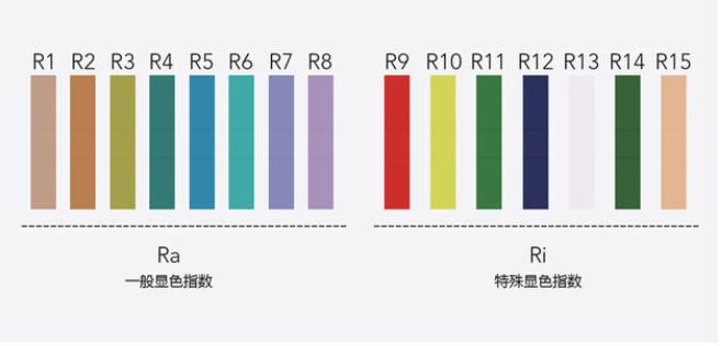 一文带你了解生态环境,清大光德浙江照明科技有限公司